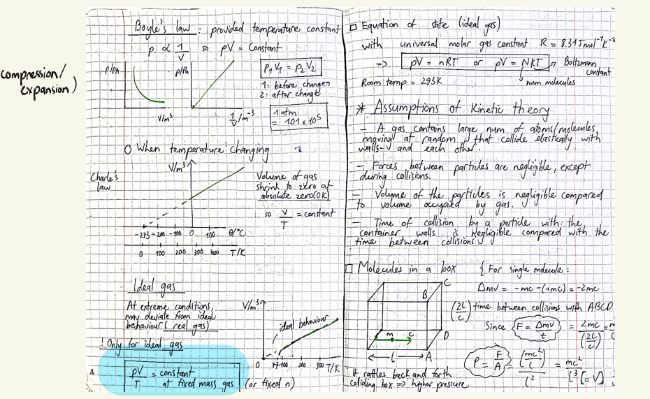 Physics Ideal Gas notes