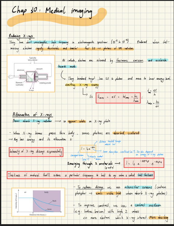 Physics Medical Imaging notes